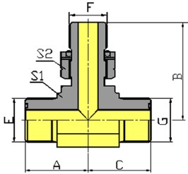 AFGFOGORFS/Ӣ/ORFS